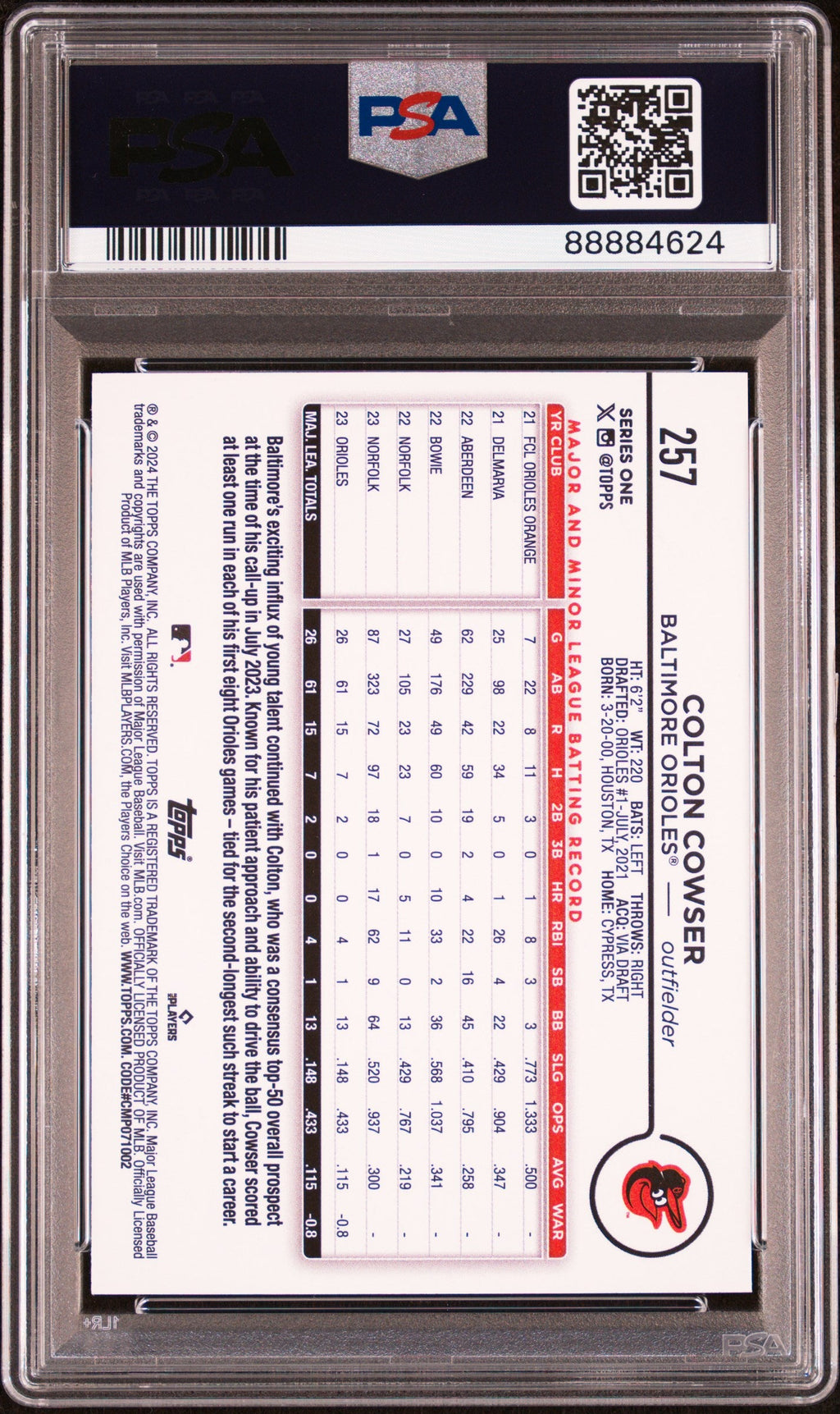 Graded 2024 Topps Colton Cowser #257 Aqua Rookie RC Baseball Card PSA 10 Gem Mint