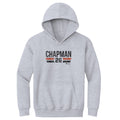 Matt Chapman San Francisco Font