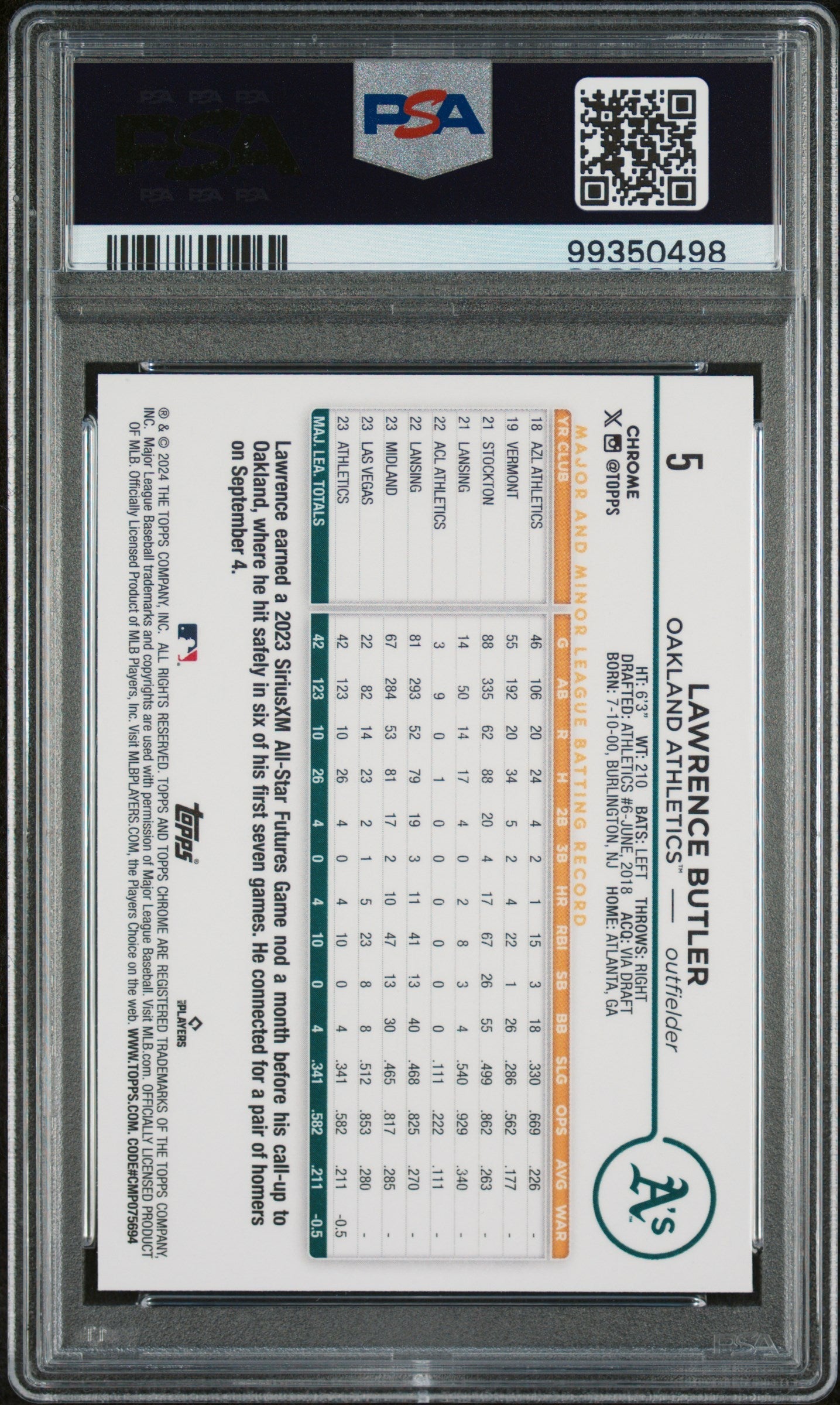 Graded 2024 Topps Chrome Lawrence Butler #5 Rookie RC Baseball Card PSA 10 Gem Mint
