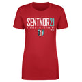 Ally Sentnor Kansas City Current Elite WHT