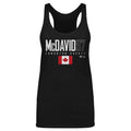 Connor McDavid Edmonton Canada Elite WHT