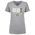 Megan Reid Denver Summit FC Elite WHT