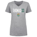 Olivia Thomas Denver Summit FC Elite WHT