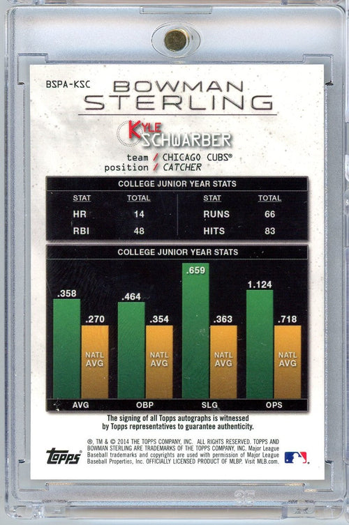 2014 Bowman Sterling Kyle Schwarber #BSPA-KSC Auto Rookie RC Baseball Card