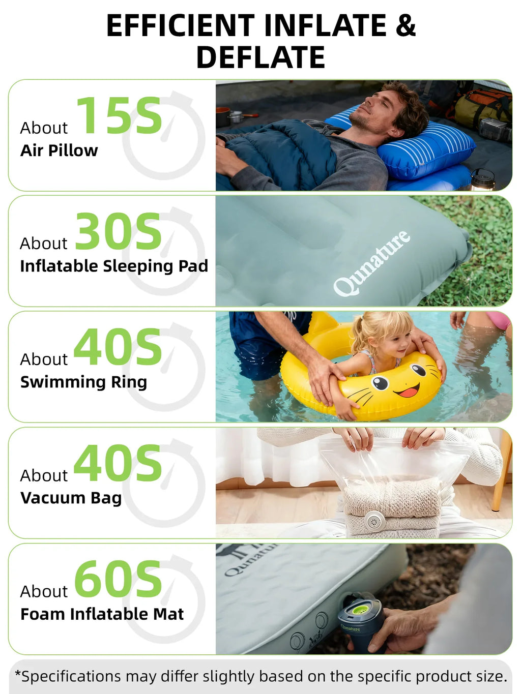 5KPa Rechargeable Electric Air Pump with 3 Nozzles & Type-C Cable