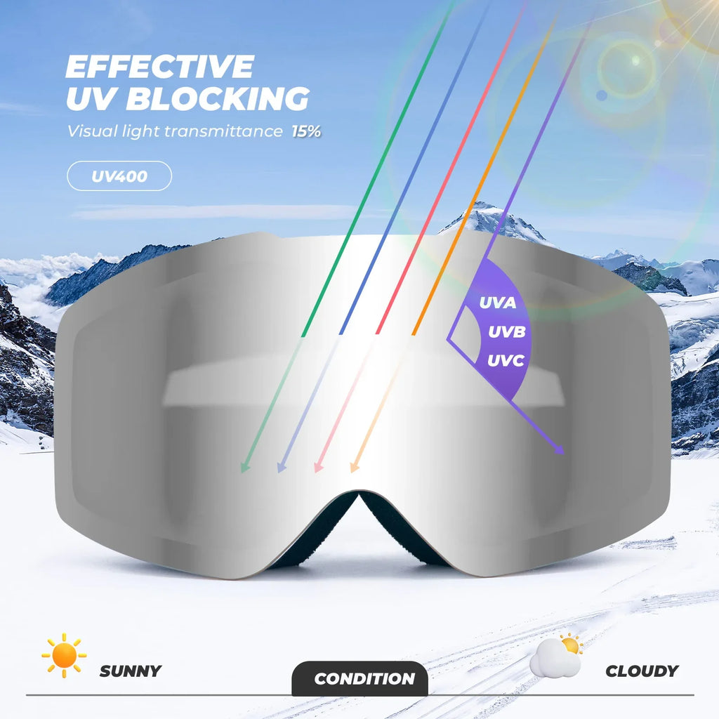 Frameless Anti-Fog Ski Goggle with UV400 Protection